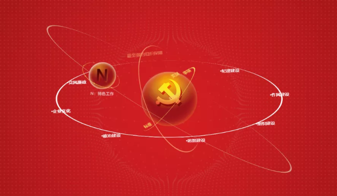 陕北矿业公司：开启智慧党建新引擎