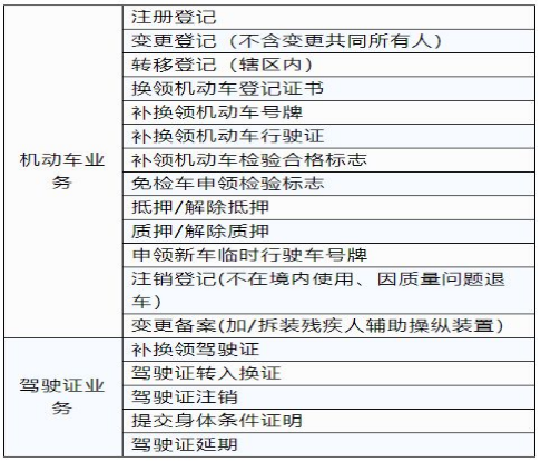 黄龙公安交警大队“警花”带你学“新政”